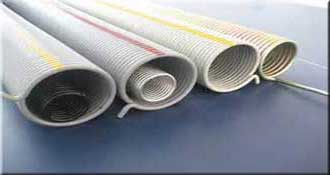 Torsion Spring Garage Door